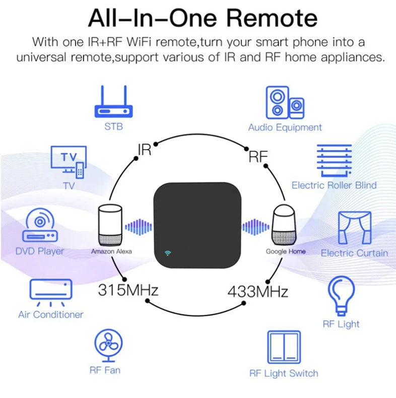 TYSH Tuya WiFi IR Remote Control For Smart Home For TV Air Condition Works With Alexa Google Home Vue