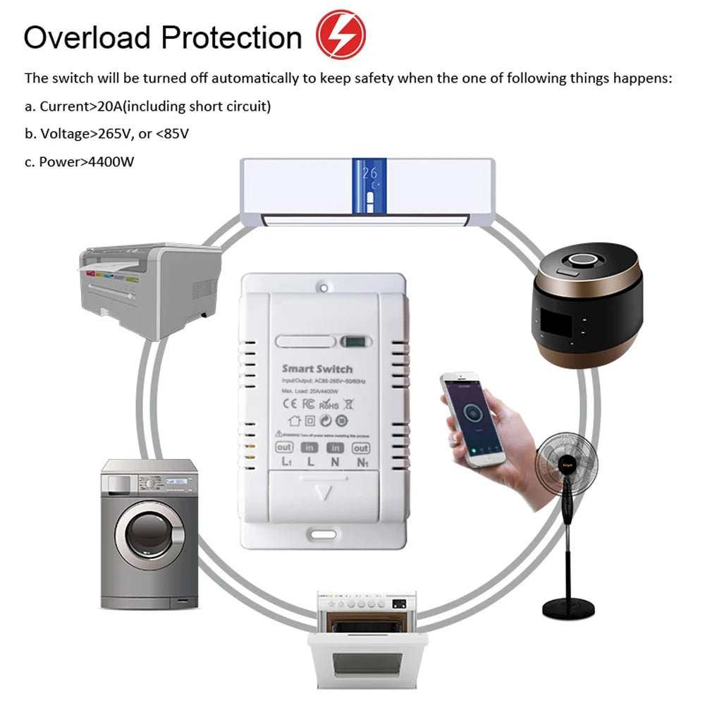 Tuya WiFi 20A Smart Switch Circuit Breaker APP Remote Control Power Monitor Overload Protection Work with Alexa Google Home Vue