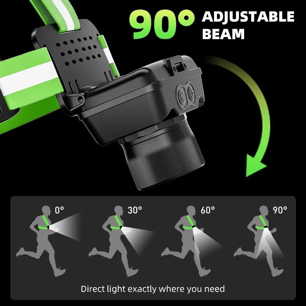 Adjustable Strap Chest Light Soft Light Lightweight Design Running Lamp Long Battery Life Bright Illumination Vue