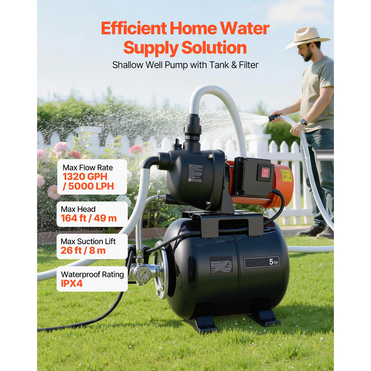 1.1 HP Shallow Well Pump with 5-Gal Pressure Tank – 1320 GPH Shallow Well Pump Vue