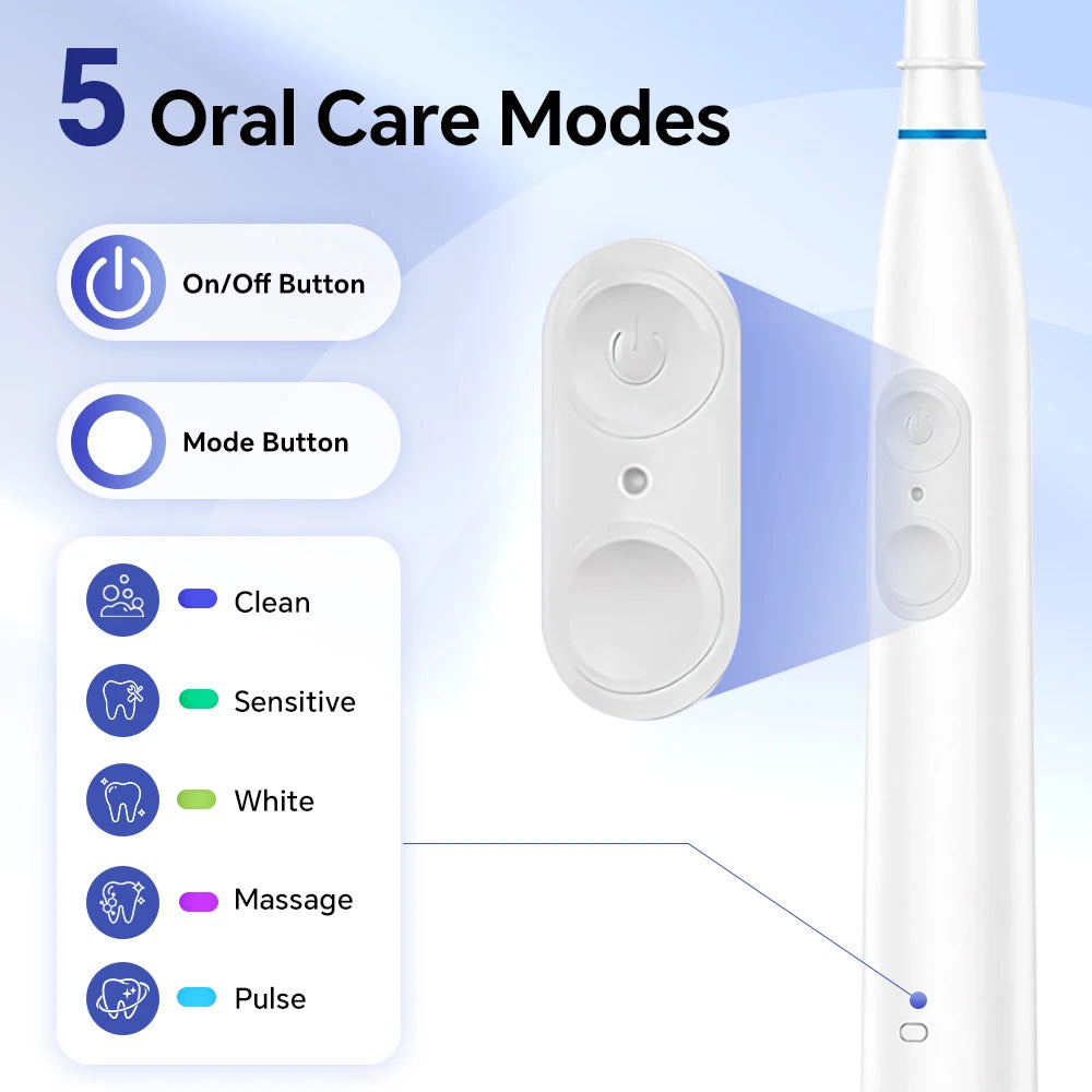 Adults Rotary Electric Toothbrush, 5 Mode Rechargeable Smart Timer IPX7 Waterproof Travel Toothbrush with 4 Replacement Heads Vue