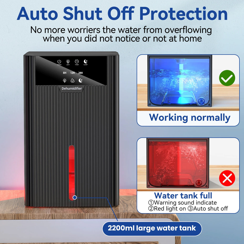 Portable Home Dehumidifier Moisture Absorber Air Purifier Drying