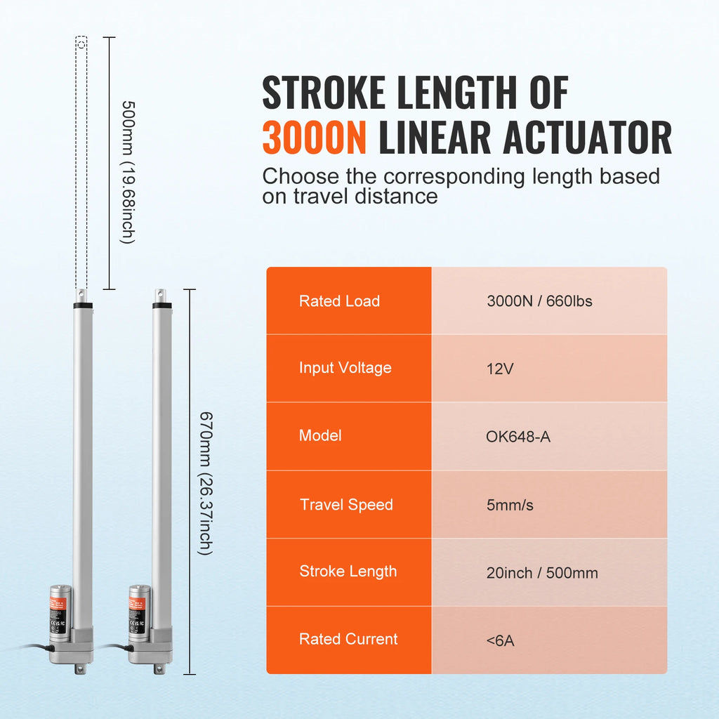 12V Linear Actuator 3000N 20" Stroke IP65 Waterproof + Bracket Linear Actuator Vue
