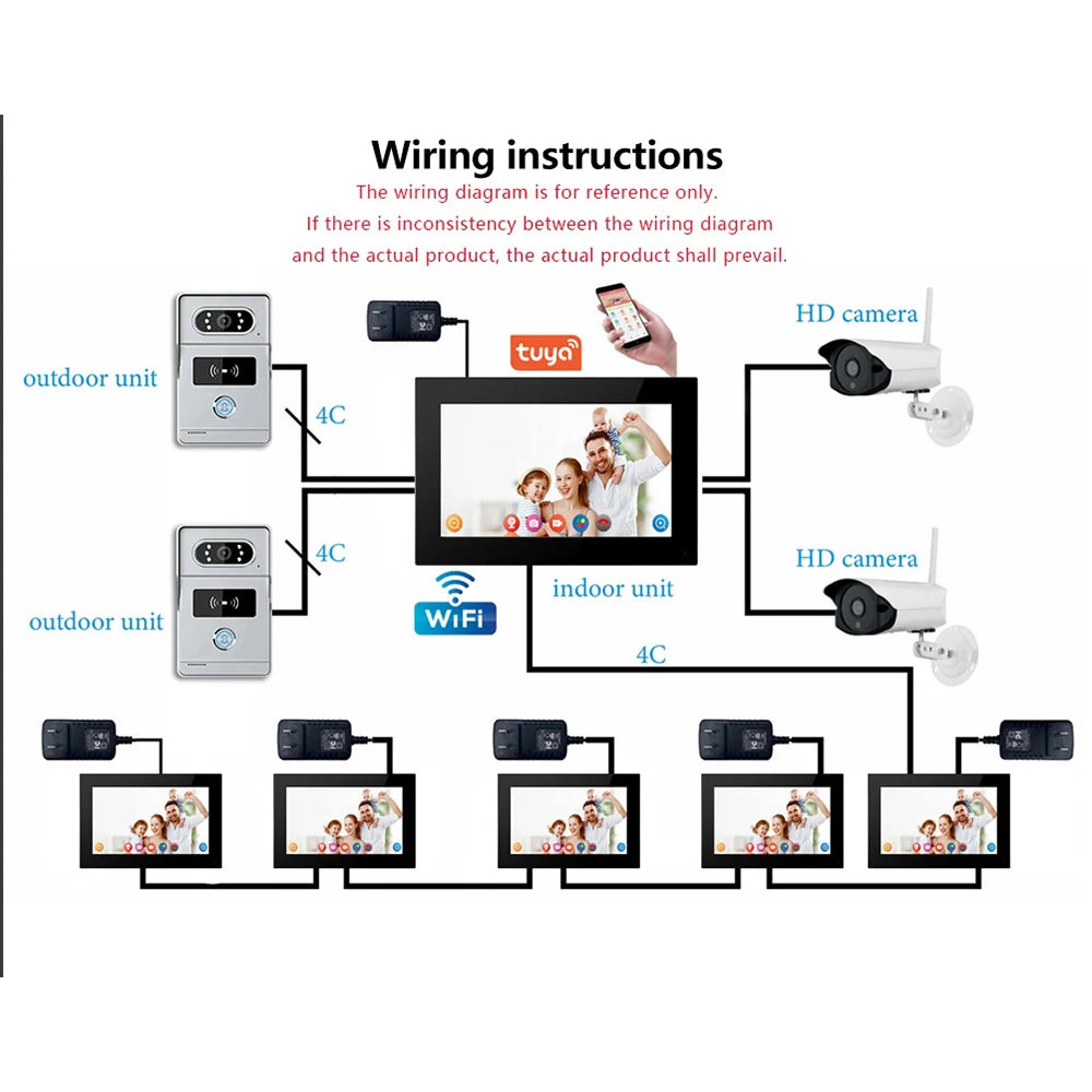 Support Tuya app video doorbell home wired monitoring intercom doorbell villa intelligent night vision access control system Vue