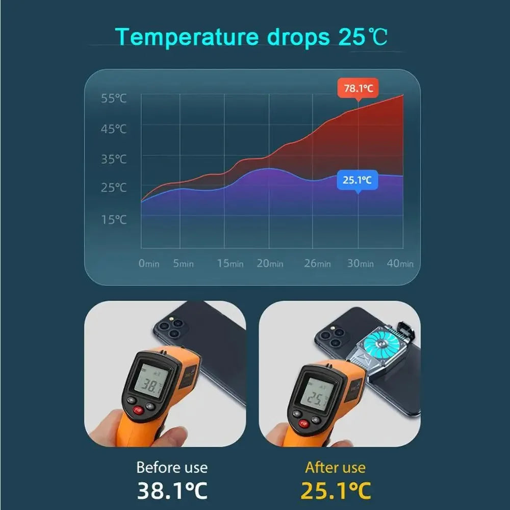 Mobile Radiator Esports Air Cooling Quiet Portable Quick Cooling H15 Game Live Cooling Back Clip Bracket Semiconductor Turbine Vue