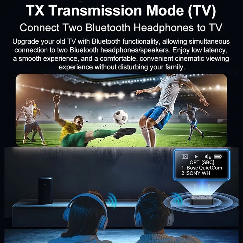 Bluetooth 6.0/5.2 Audio Receiver Transmitter with OLCD Digital Display USB Flash Drive & Wireless Music Playback Optical Output Vue