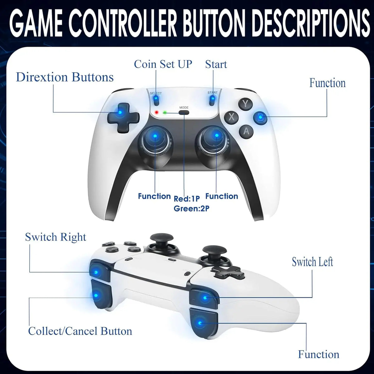 2026 New Retro Gaming Console with 23 Emulators & 20,000+ Built-in Games 4K HDMI 2.4G with Dual Wireless Controllers Vue