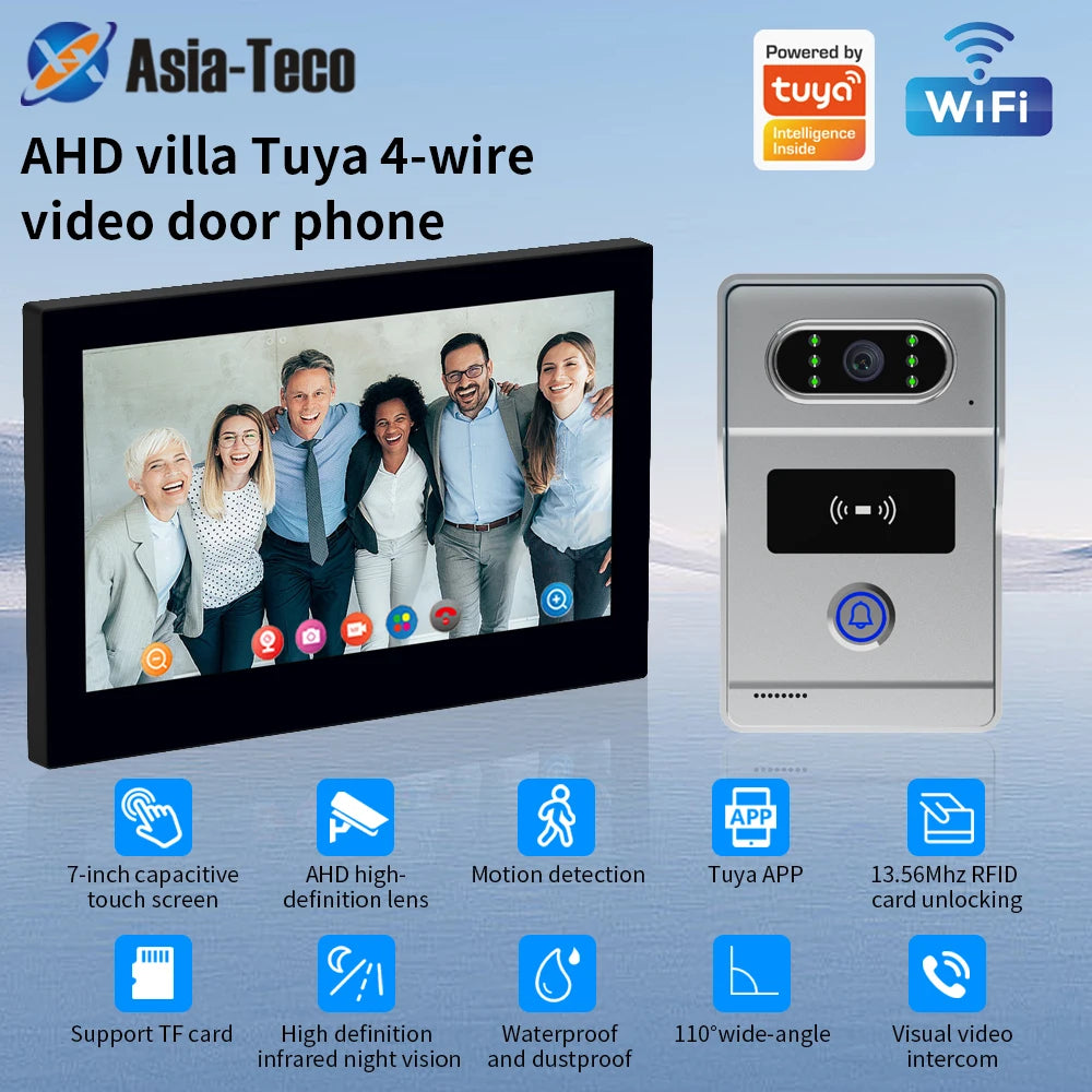 Support Tuya app video doorbell home wired monitoring intercom doorbell villa intelligent night vision access control system Vue