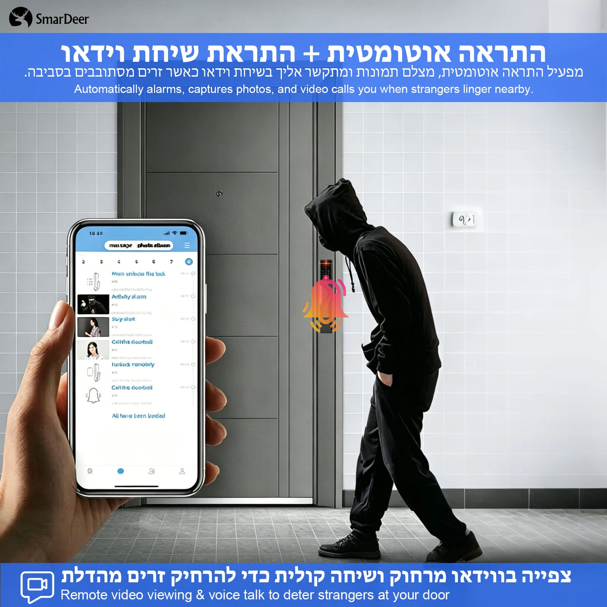 SmarDeer 3D Face & Palm Vein Smart Lock IP66 Waterproof 7-in-1 Unlock Israel 6590 Mortise Tuya App Remote Control Vue