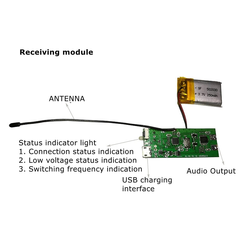 UHF High Fidelity Audio Transceiver Karaoke Wireless Dynamic Microphone Transmission Module LCD Display Vue