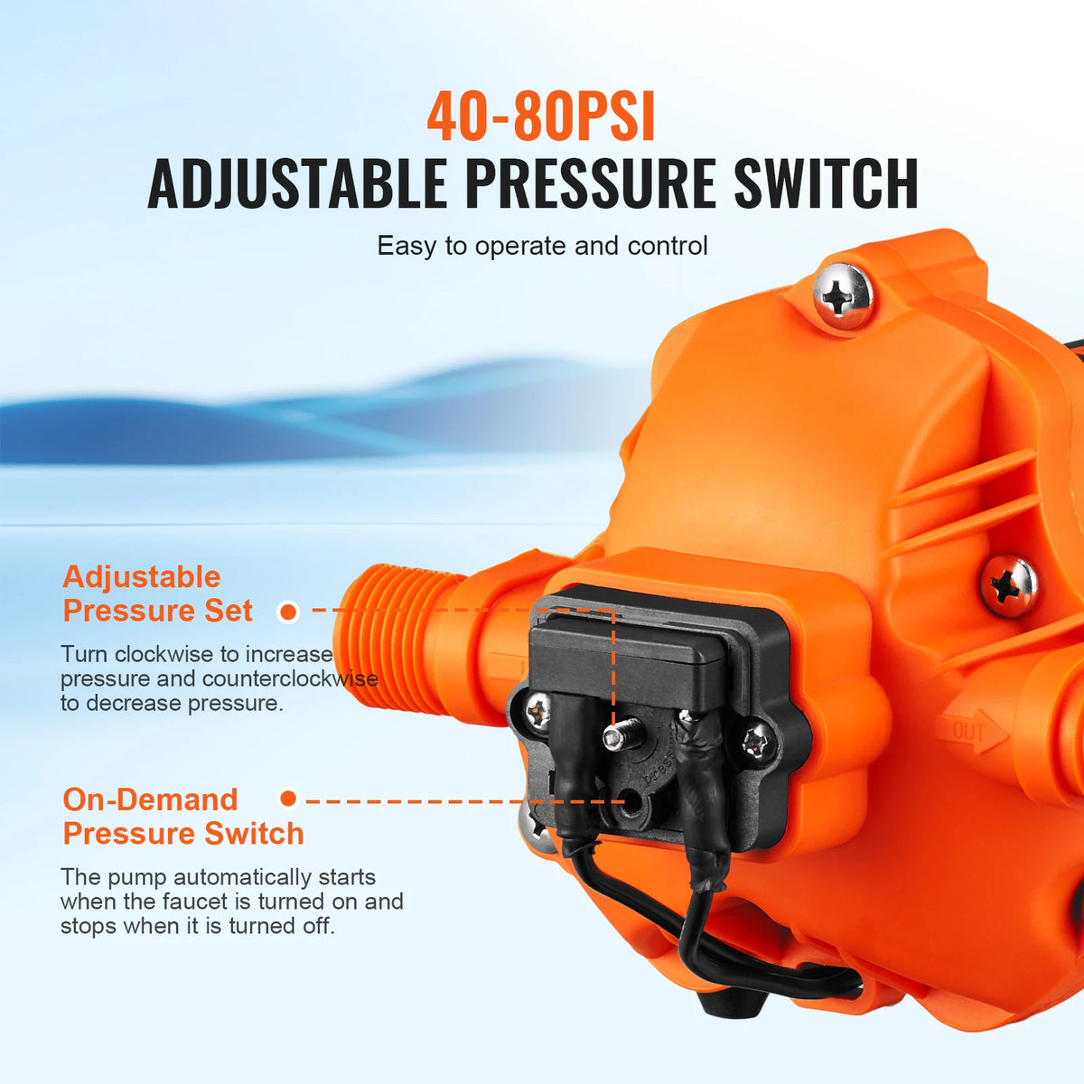 RV Diaphragm Water Pump 3.3–5.5 GPM | SucceBuy Boat Sprayer Diaphragm Water Pump Vue