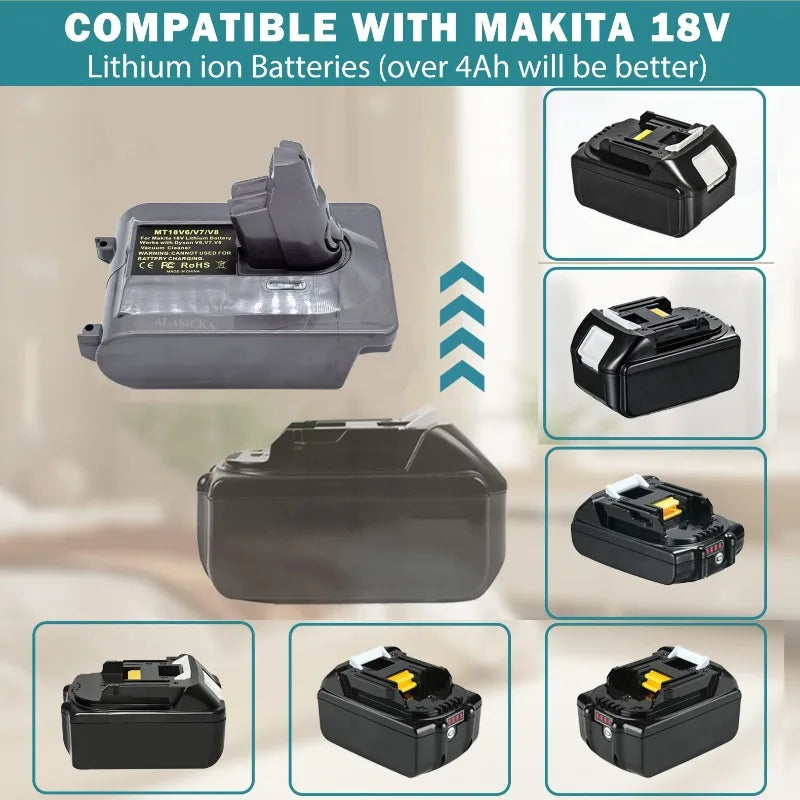 MT18V6V7V8 Battery Adapter Converter for Makita 18V Lithium Batteries Converting To for Dyson V6 V7 V8 Animal Vacuum Cleaners Vue