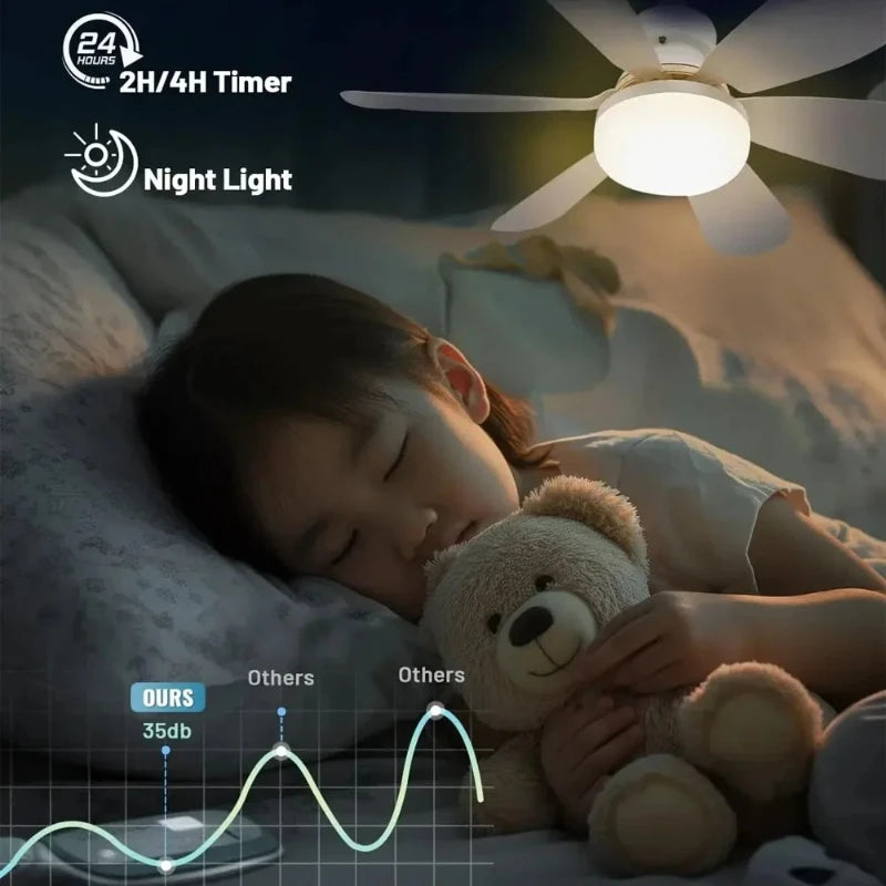 Ceiling Fan with Light E27 Fan Light with Remote Control Super Quiet Socket Ceiling Fan for Bedroom Kitchen Home Lighting Vue