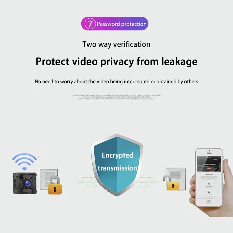 Lenovo Camera Mini Wireless Wifi Home Connected Mobile Remote Hd Motion Detection Long Battery Life Monitor Camcorders Home Vue
