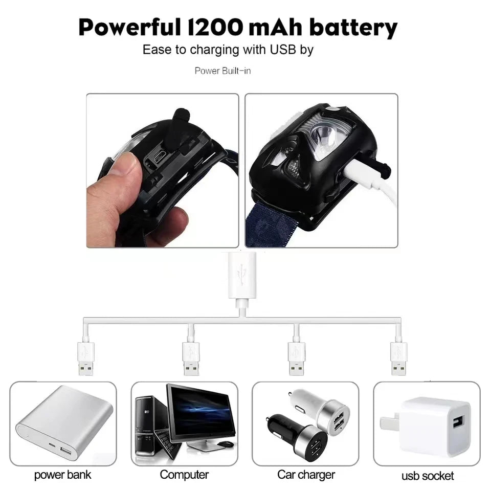 LED Headlight USB Mini Portable Rechargeable Headlamp Body Motion Sensor Head light outdoor Camping Torch Lamp Vue