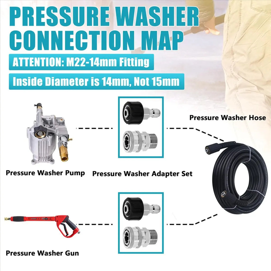 ABKW-8Pcs Pressure Washer Adapter Set, Quick Connect Kit, M22 14Mm To M22 Metric Fitting, Stainless Steel Vue