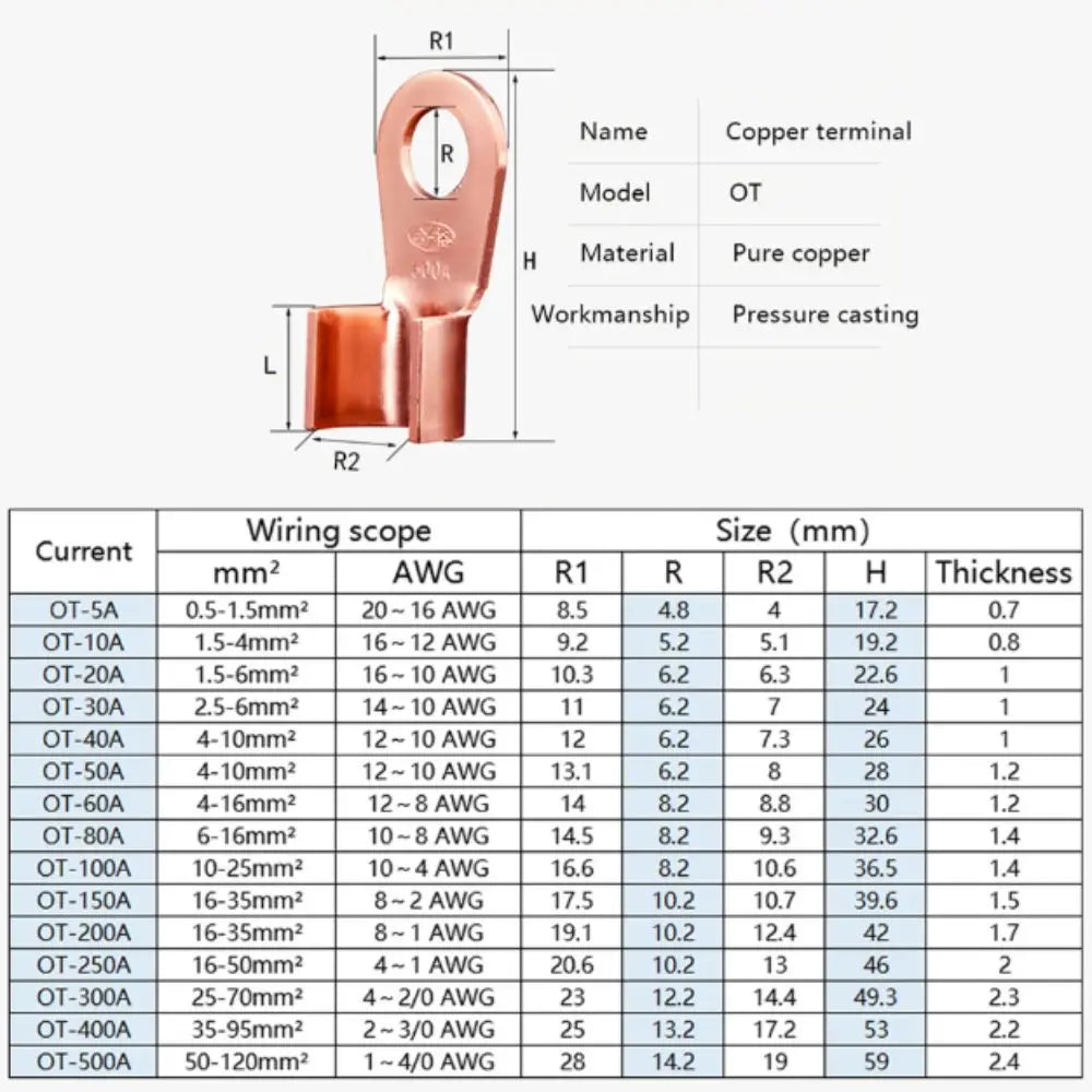 OT Type Wire Terminal Red Copper Bare Nose Lugs Crimp Terminals Round Lug Solid Copper Open Mouth Cable Electrical Connection Vue