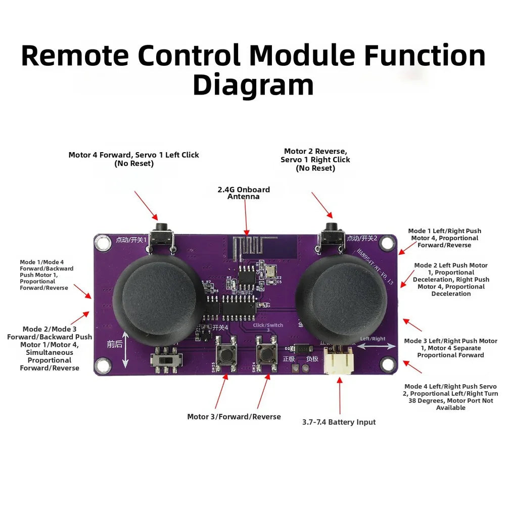 2.4G Wireless 8-Channel Dual Joystick RC Control Module DIY Kit RC Control Module Kit Vue