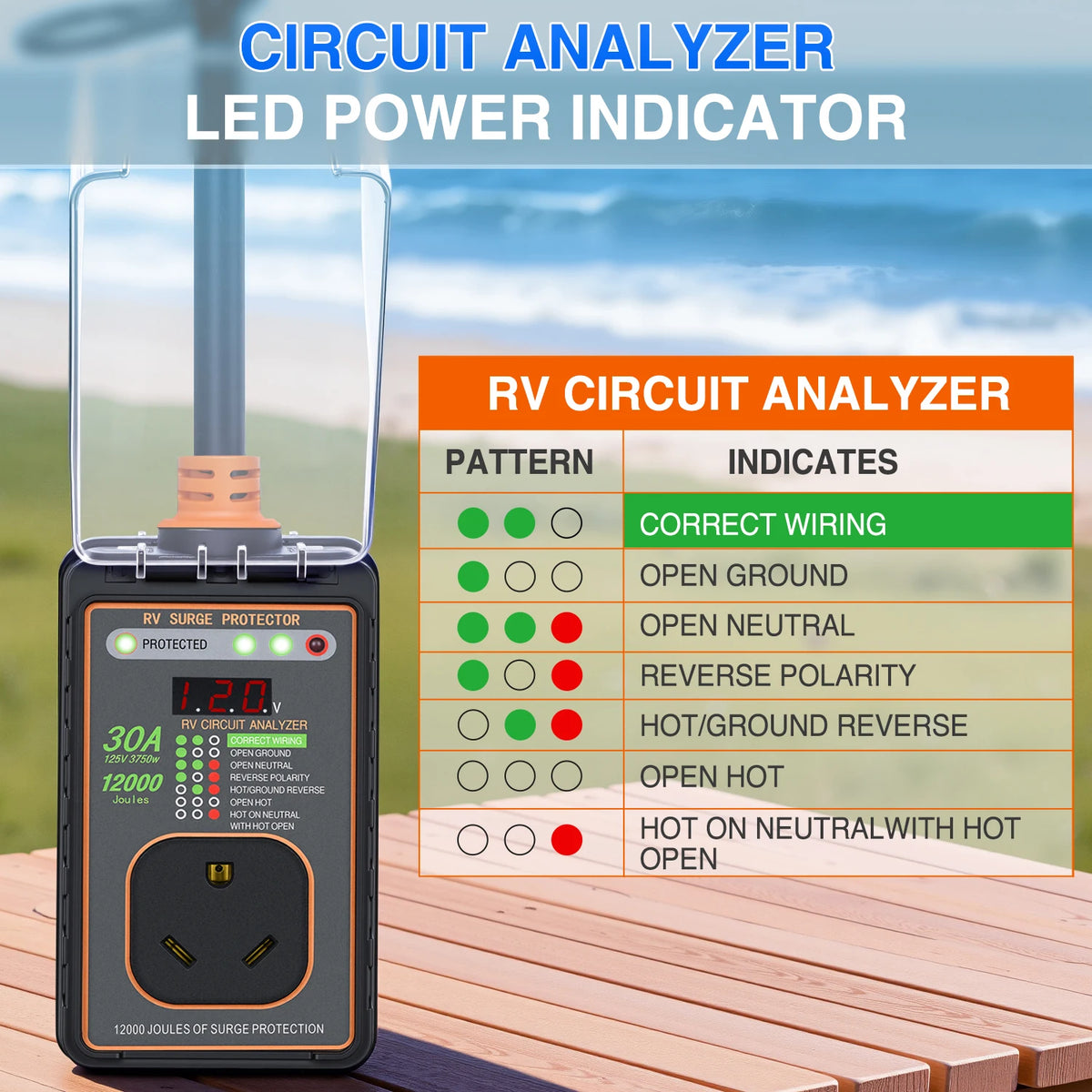 Nilight 30 Amp RV Surge Protector 12000 Joules Circuit Analyzer with LED Real-Time Display Voltage Monitor 30Amp Power Protectors IP66 Waterproof Cover for RVs Camper Travel Trailer Vue