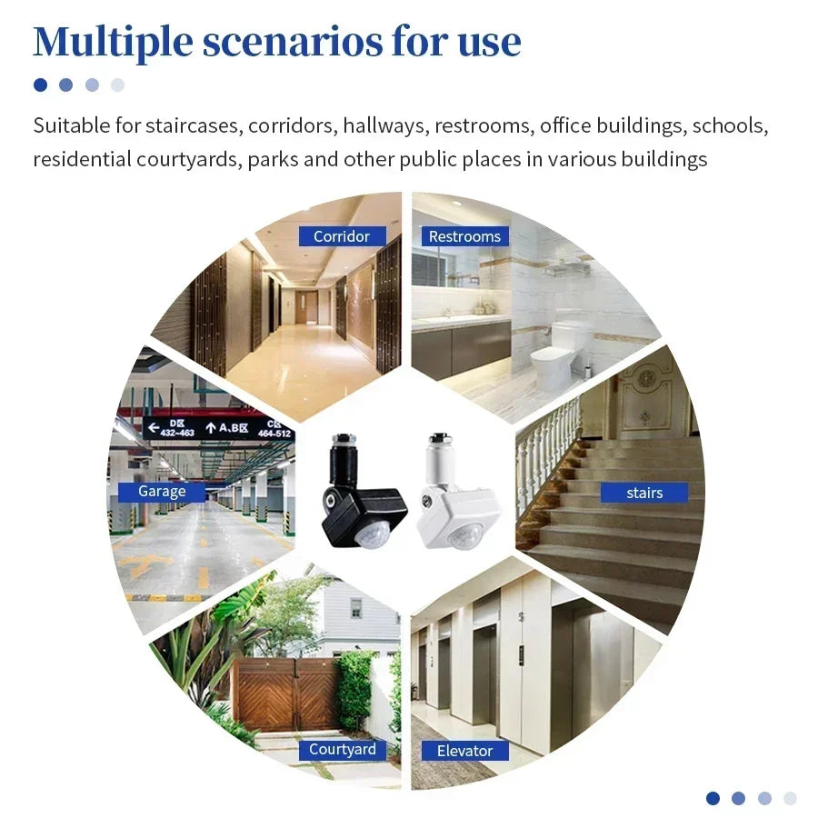 AC 220V 110V Motion Sensor Adjustable Smart Light Switch Human Body Detection Human Presence Sensor Detector Light Sensor Vue