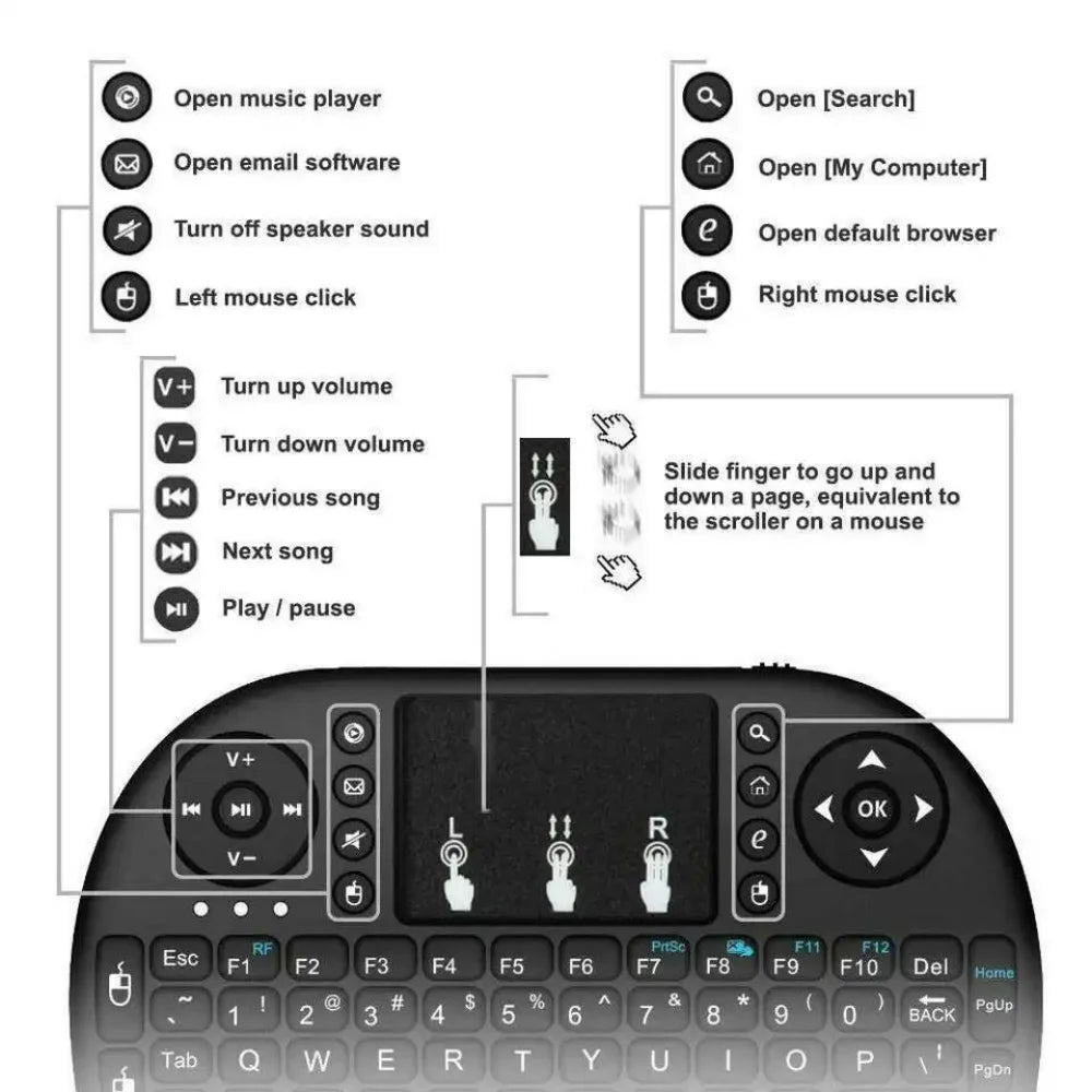 I8 Mini Wireless Keyboard 2.4G Air Mouse Remote Touchpad Use Dry Battery for Android TV Box PC Smart TV Wireless Keyboard Vue