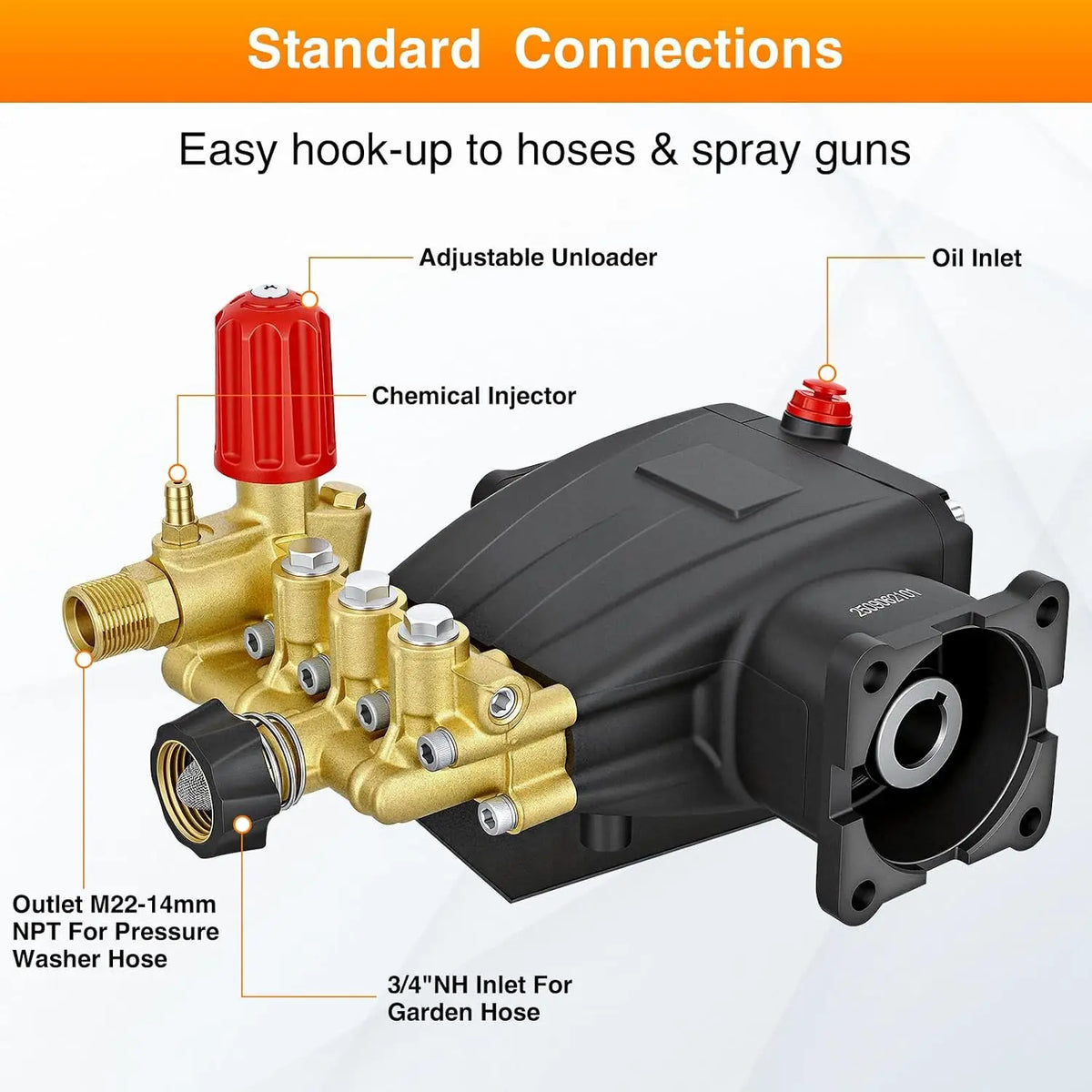 Nilight 3/4" Shaft Horizontal Triplex Pressure Washer Pump 2800-3700 PSI 2.5 GPM 5-8 HP fit for Honda GC190 GX200 Simpson 90036 40224 40225 40226 Santoprene 41182 Vue