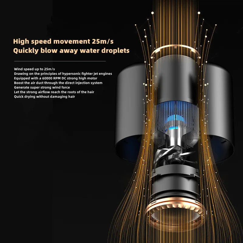 XMSJ 2400W Negative Ion Hair Dryer with Diffuser | Salon-Grade Negative Ion Hair Dryer Vue