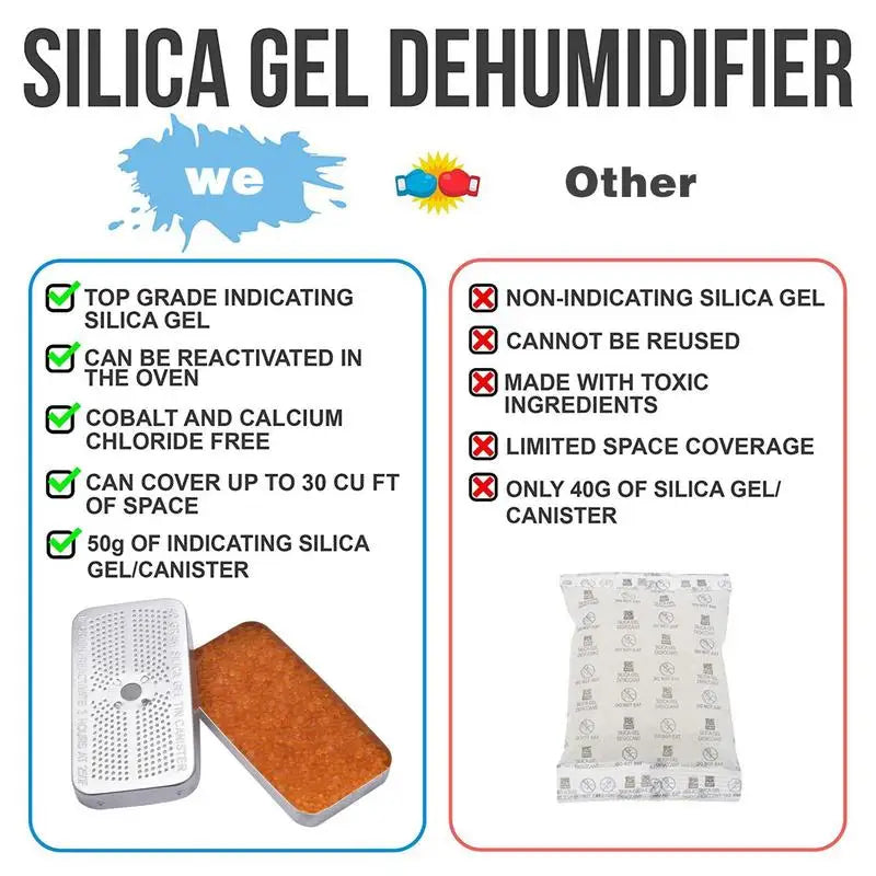 Foil bag bule orange Reusable Silica Gel Beads Moisture Absorber Desiccant Moisture Absorber Dehumidifier Desiccant Canisters Vue