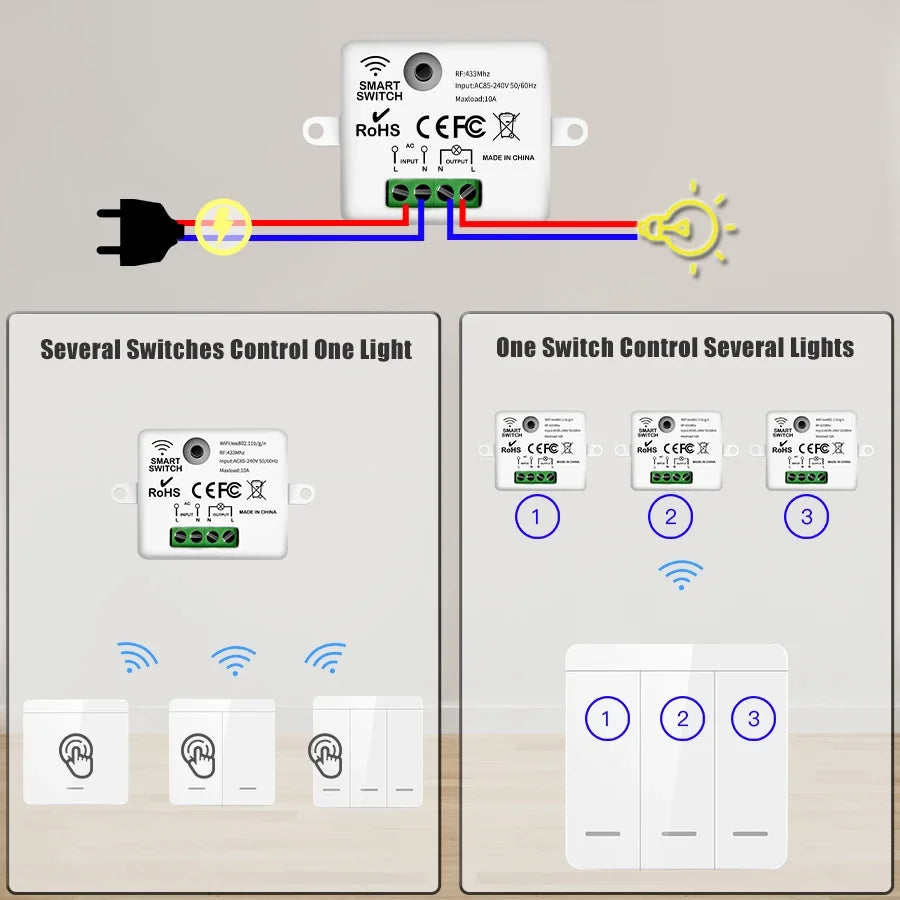 Wireless Smart Light Switch with 1/2/3 Gang RF 433MHz Remote Control Relay Receiver for Led Lamp AC 85-240V 10A DIY Module Vue