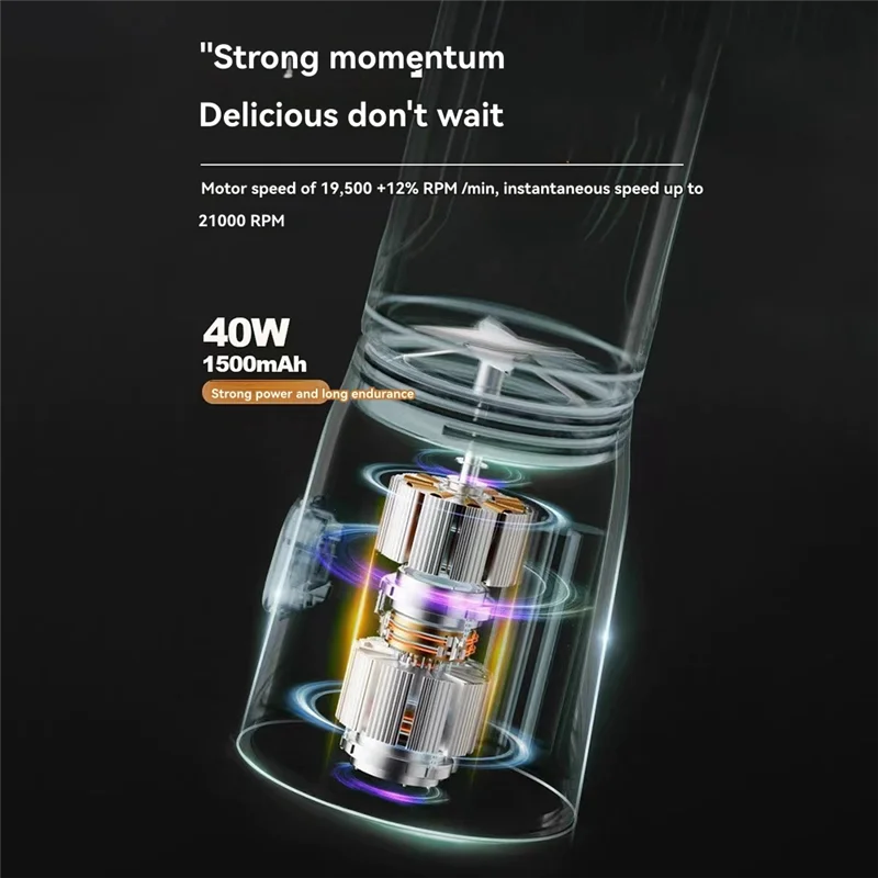 450Ml Blender Double Cup USB Rechargeable With 10-Blades Smart Safety Lock Automatic Power Off When Cover Is Openedabkw Vue White NONE