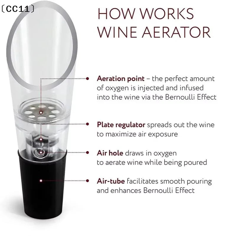 1 2 5 10 12pcsWine Aerator Pourer Decanter Liquor Bottles Stopper Vue