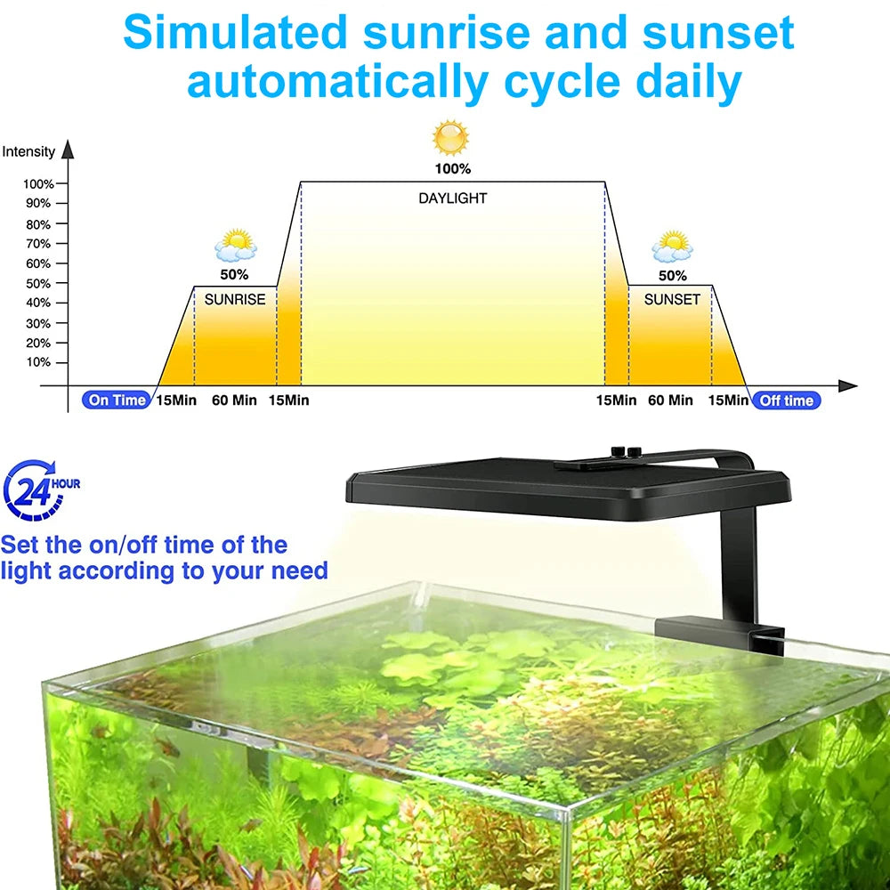 Smart Full Spectrum Bluetooth Aquarium Bracket Light Fish Tank Lights Dimmable Waterproof Algae Coral Lamp Aquatic Plants Lamp Vue