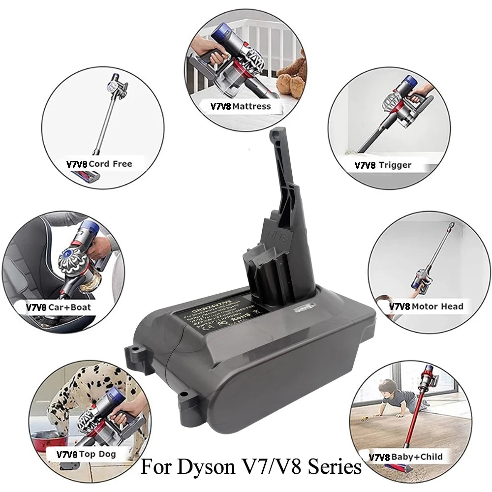GRW24V7V8 Battery Adapter Converter for Dyson V7/V8 for Greenworks 24V Batteries Converting To for Dyson V7/V8 Vacuum Cleaners Vue
