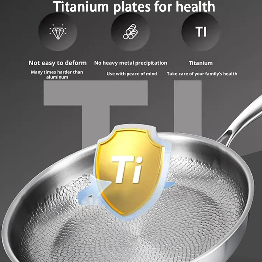Titanium Frying Pan with Lid – Non-Stick, Energy-Saving Titanium Frying Pan Vue