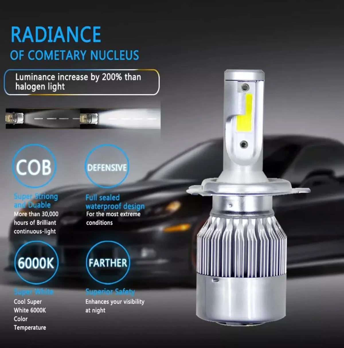 2PCS H1/H7/H4/H8/H9/H11 Car LED Light, 6000K 3800LM Super Bright High and Low Beam Bulb C6 LED Light Headlight Bulb, Car/trucks Vue