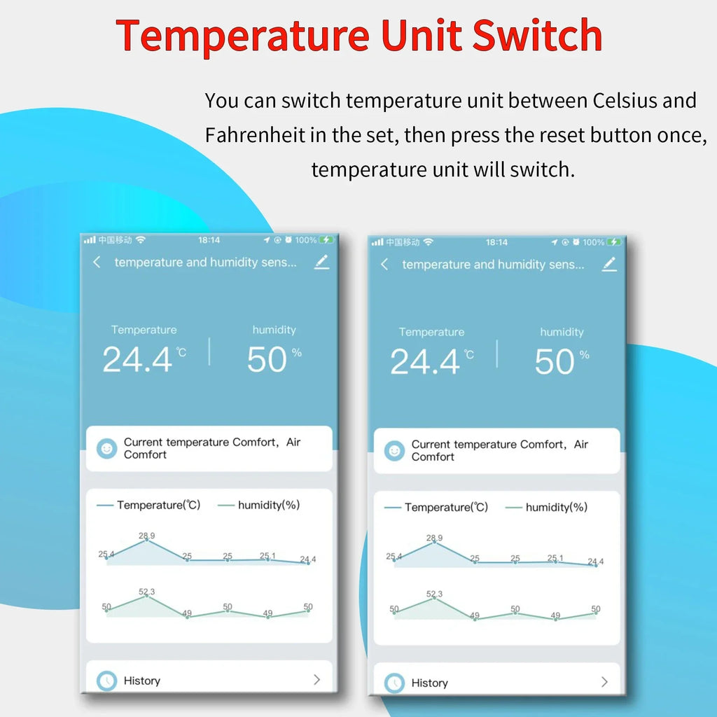 1pcs Tuya WiFi&Zigbee Temperature Humidity Sensor With Remote Monitor&APP Notification Alert,High Precision Indoor Thermometer Vue