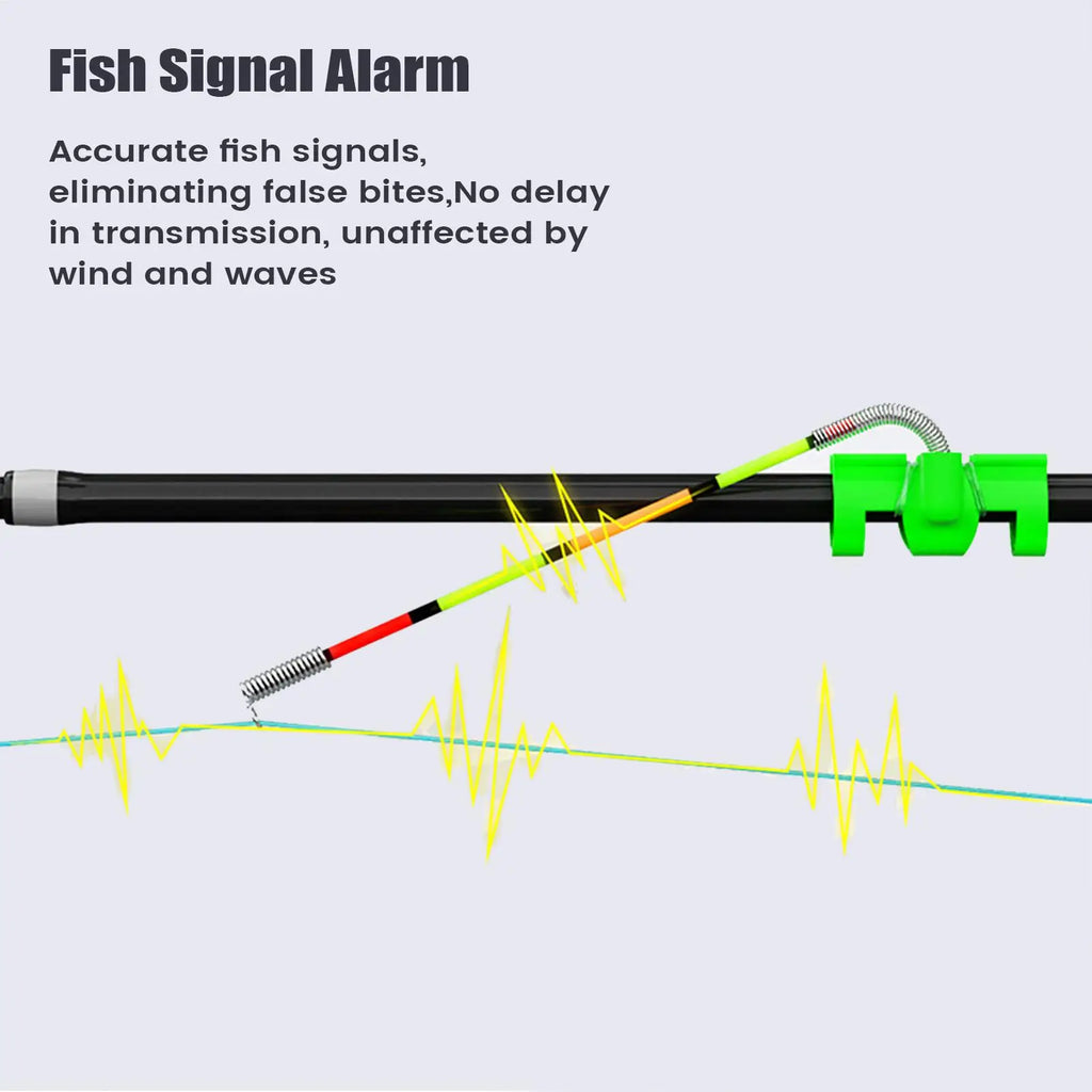 Bite Alarm High Sensitivity Clip All-Weather Waterproof Fishing Float Alarms Indicator for Adults Enthusiasts Families Friends Vue