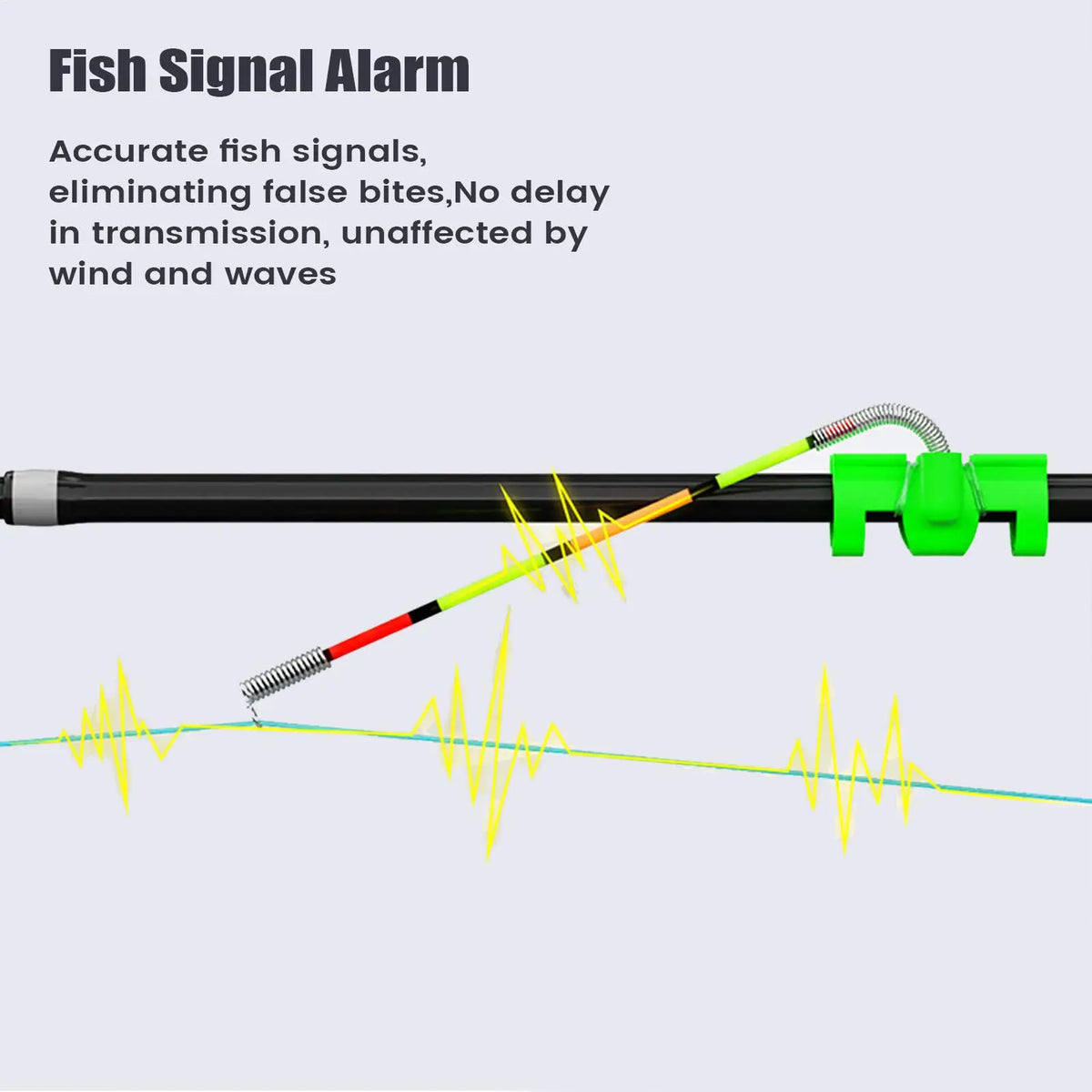 Bite Alarm High Sensitivity Clip All-Weather Waterproof Fishing Float Alarms Indicator for Adults Enthusiasts Families Friends Vue