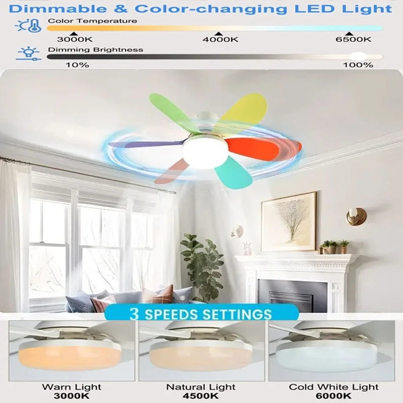 LED 40W Socket Ceiling Fan with Light, 20.5in Screw Ceiling Fans with Lights with Remote, for Bedroom/Garage/Kitchen Vue