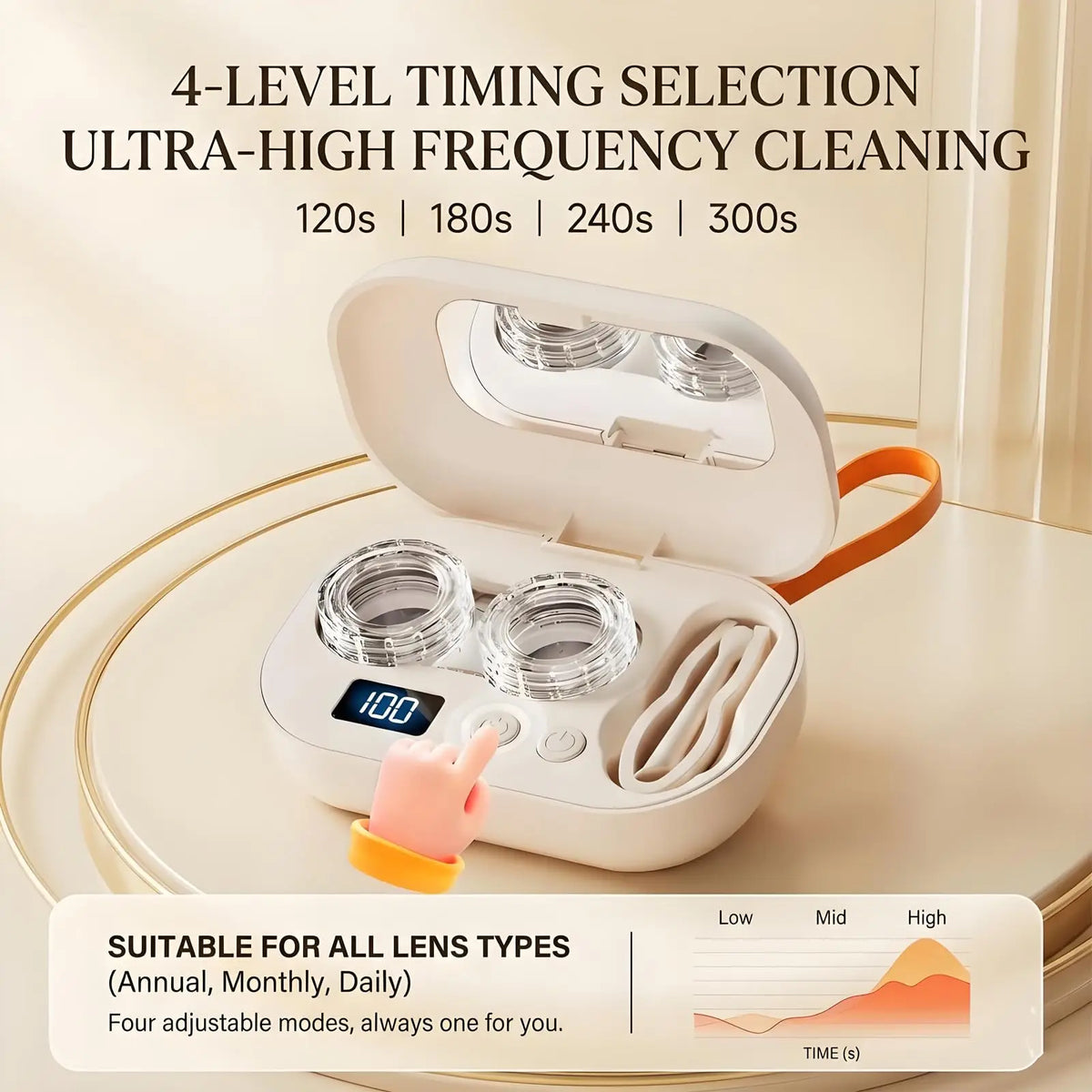 Ultrasonic Contact Lens Cleaner Portable Automatic Washer & Contact Lens Cleaner Machine for Gym, Sports, Travel,Daily Eye Care Vue