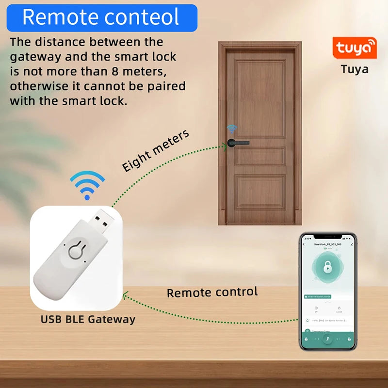 Tuya APP USB Bluetooth Gateway Smart Door Lock Wifi Hub Bluetooth Smart Wireless Adapter Remote Control Vue
