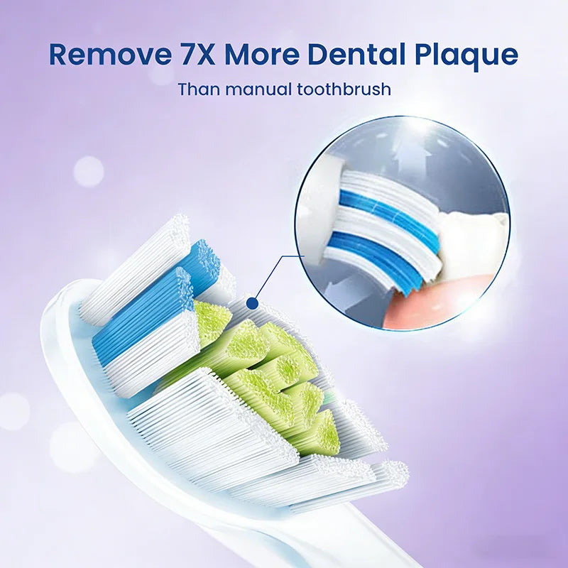 Philips HX6063 Electric Toothbrush Head Clean Teeth Yellow Plaque Bright White Teeth Suitable For PHILIPS Series HX3 HX6 HX9 Vue