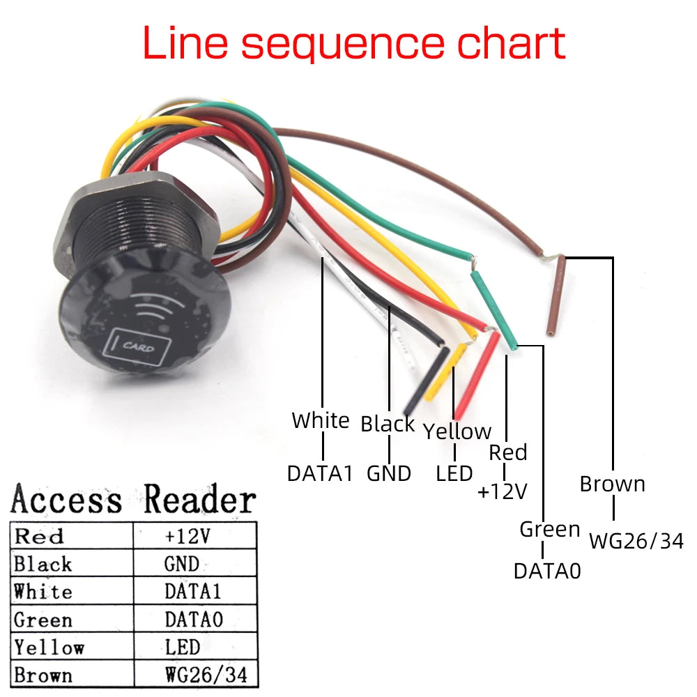 Mini Smallest 125khz 13.56Mhz Wiegand 26/34 RFID Card Reader Door Access Control Slave Reader Proximity RFID Wiegand Reader Vue