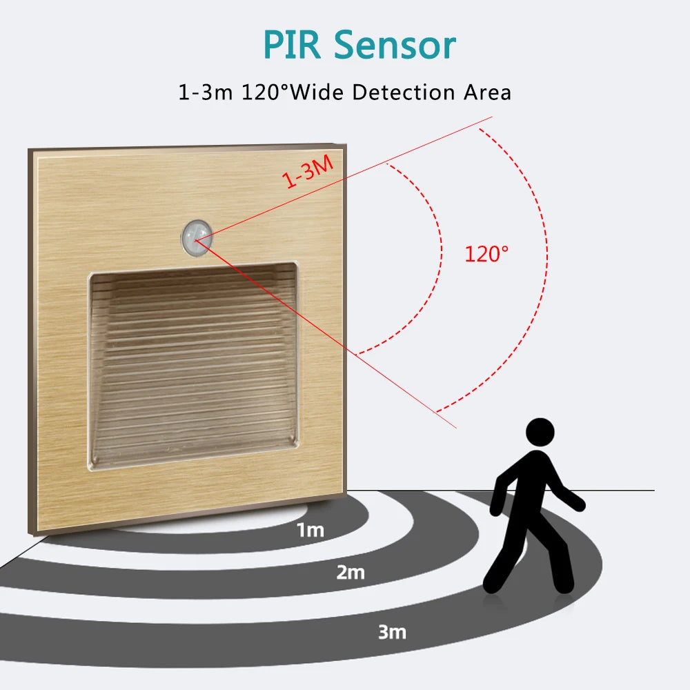SANDIY 3W Recessed LED Wall Lamp PIR Motion Sensor Step Light Recessed LED Wall Lamp Vue
