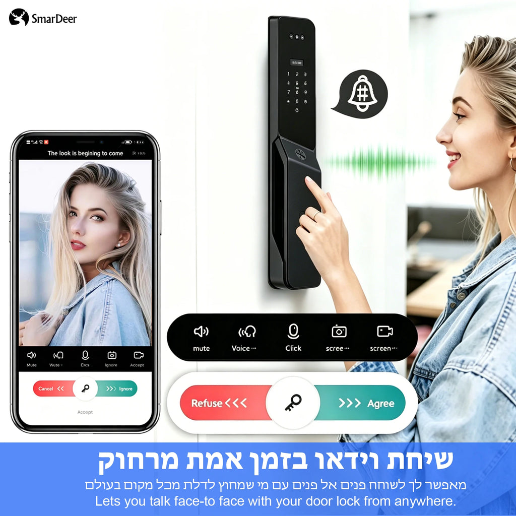 SmarDeer 3D Face & Palm Vein Smart Lock IP66 Waterproof 7-in-1 Unlock Israel 6590 Mortise Tuya App Remote Control Vue