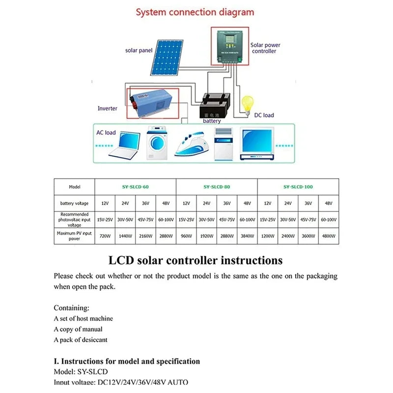 MPPT Solar Charge Controller 60A 80A 100A 12V–48V LCD | Dreamburgh MPPT Solar Controller Vue 60A