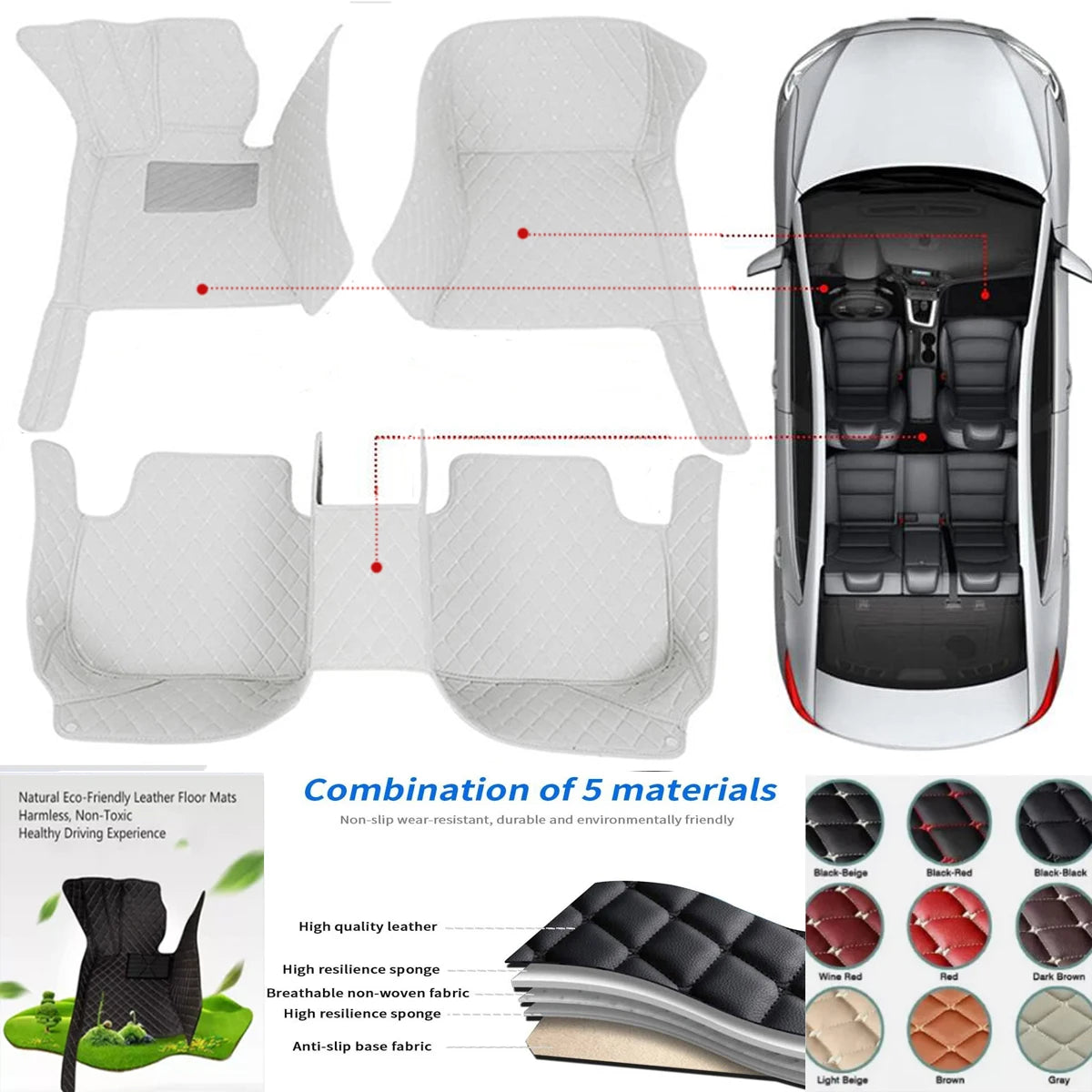 Custom PU Leather Floor Mats – Mercedes-Benz B-Class W245 W246 W247 Custom Car Floor Mats Vue A-white 2020-2023 W247