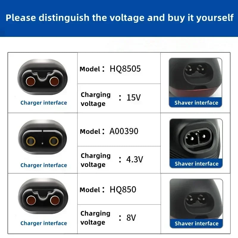 EU Plug Charger for Philips Shaver Series1000 3000 5000 7000 9000 HQ7100 HQ7120 RQ360 RQ1150 15V 5.4W HQ8505 Charger Razor Blade Vue
