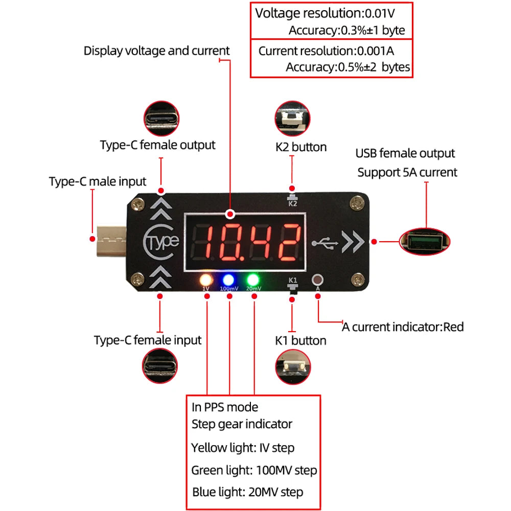 Type-C USB Fast Charging Trigger Charger Voltmeter Ammeter 5V/9V/12V/15V/20V/PPS Digital Display PD2.0 PD3.0 USB Decoy Device Vue Default Title