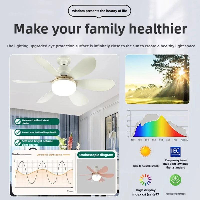 LED 40W Socket Ceiling Fan with Light, 20.5in Screw Ceiling Fans with Lights with Remote, for Bedroom/Garage/Kitchen Vue